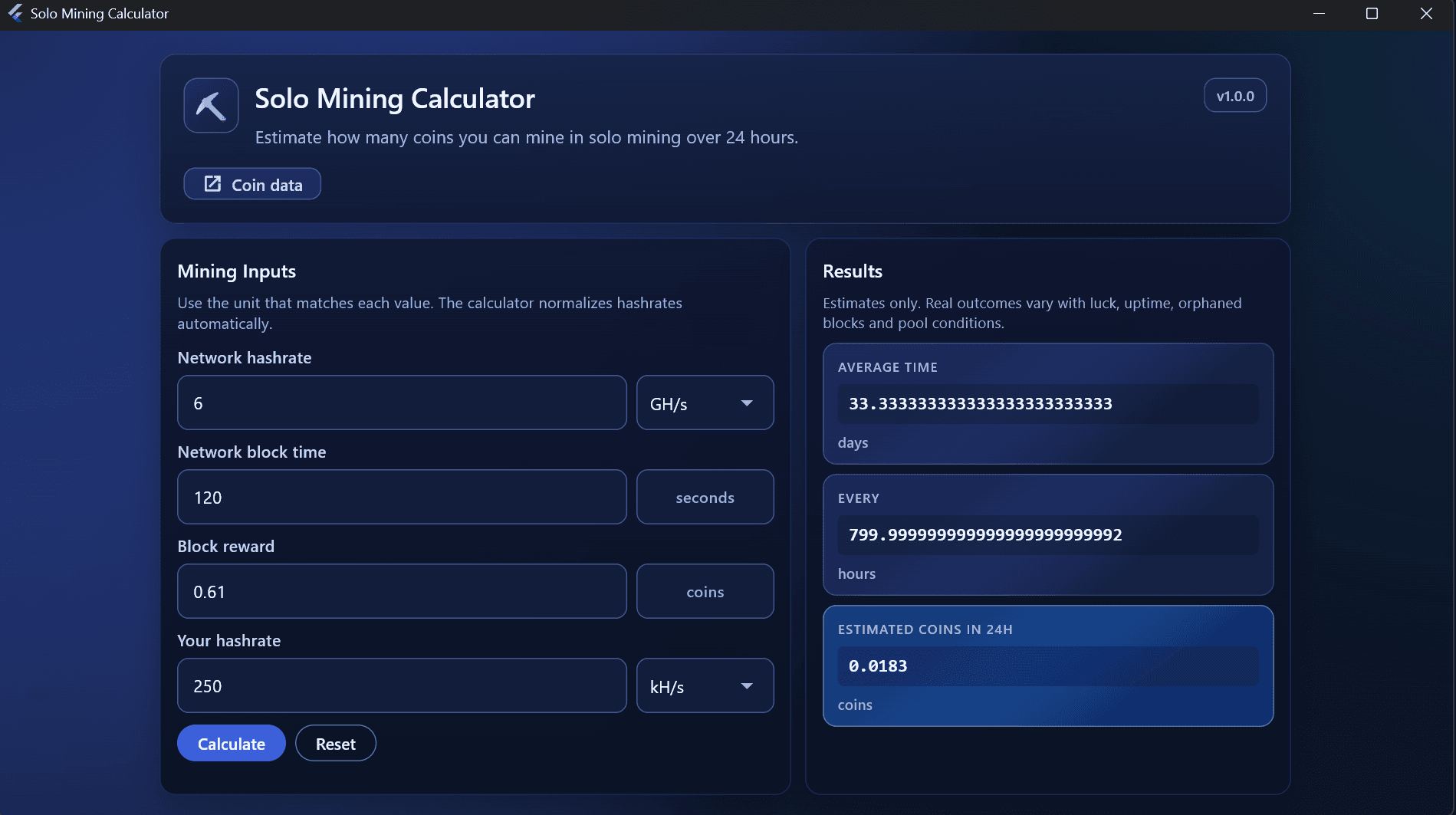 solo mining calculator