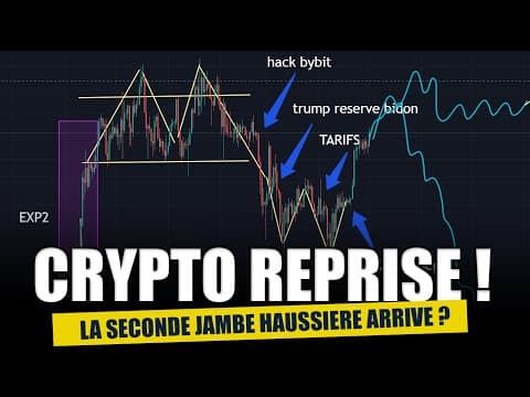 REPRISE ou PIEGE ? On analyse la situation des cryptos du moment !